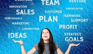 Read more about the article 5 Proven Advertising Strategies for Business